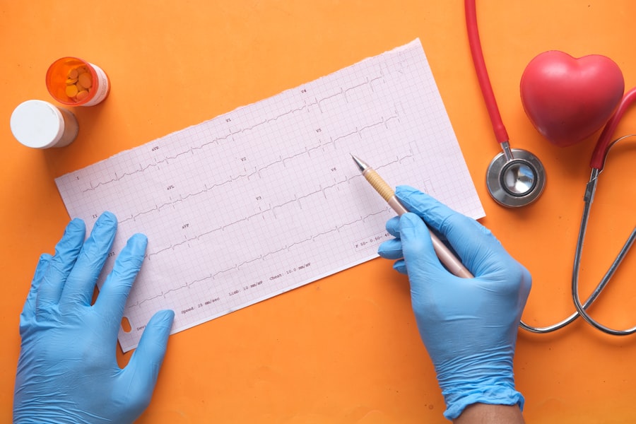 Physician consultation for heart failure treatment planning